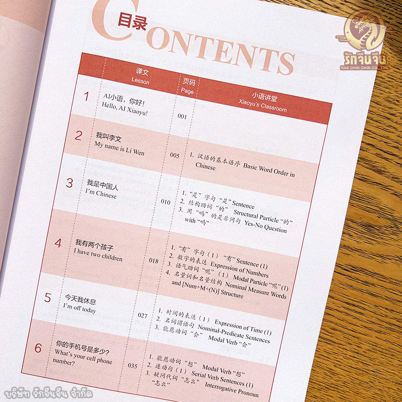 สารบัญ แบบเรียน เล่ม 1 (1)