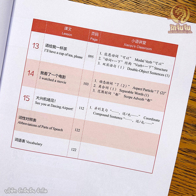สารบัญ แบบเรียน เล่ม 1 (3)